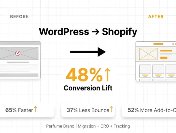 How We Turned a Slow WordPress Store into a High-Converting Shopify Brand (Perfume Niche Case Study)