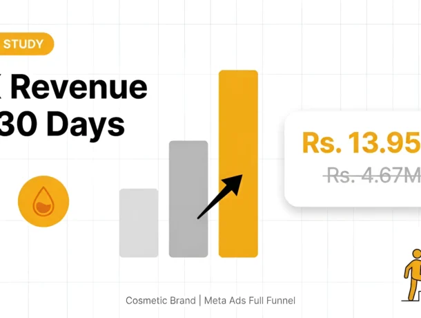 Scaling a Hair Care Brand to 3X Revenue with Meta Ads - Mad Digi